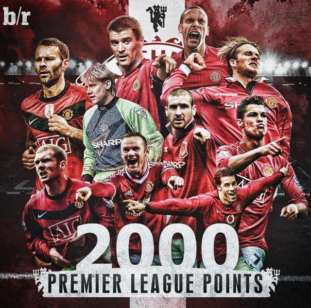 球员具备极 球员具备极